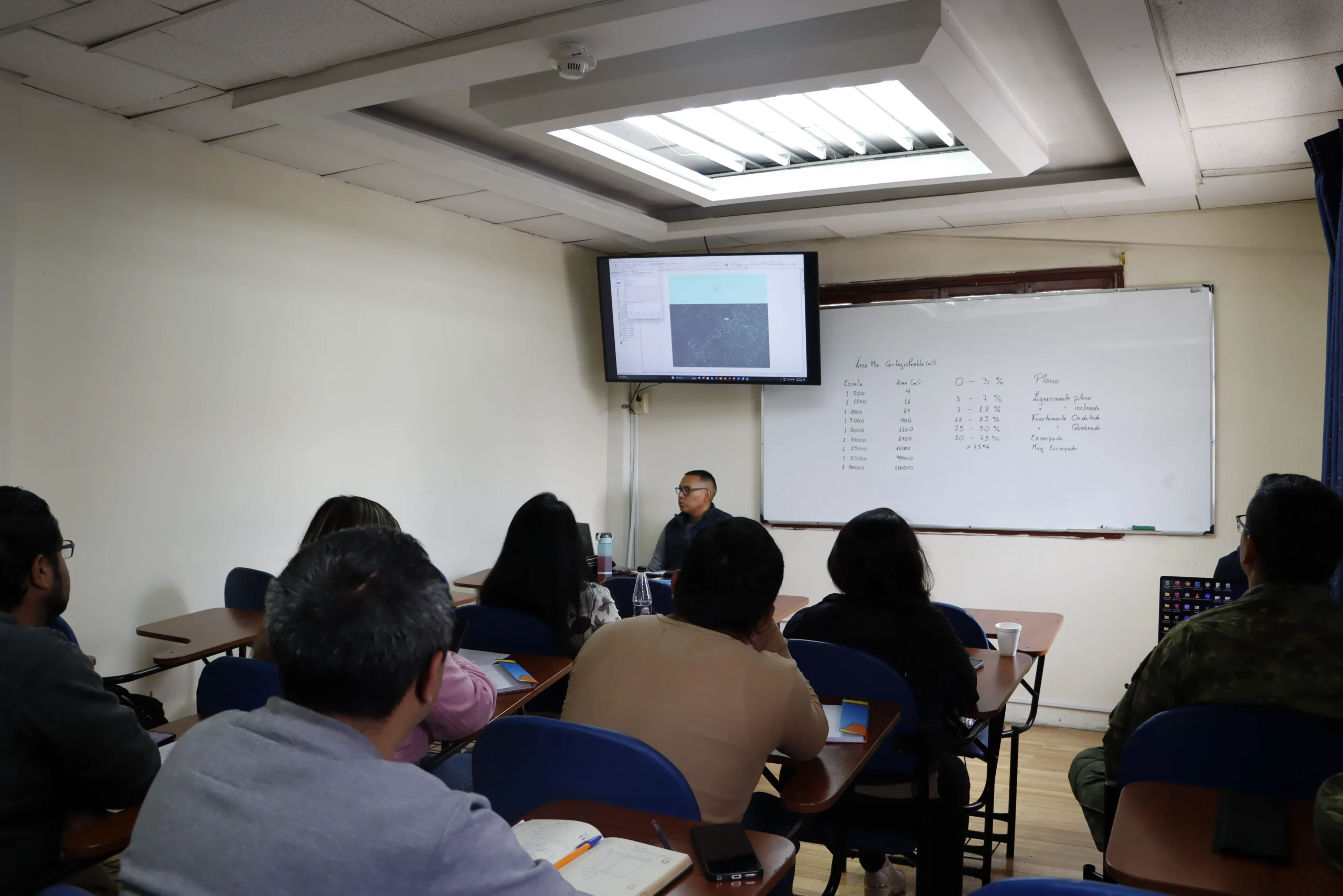 Economía (2)